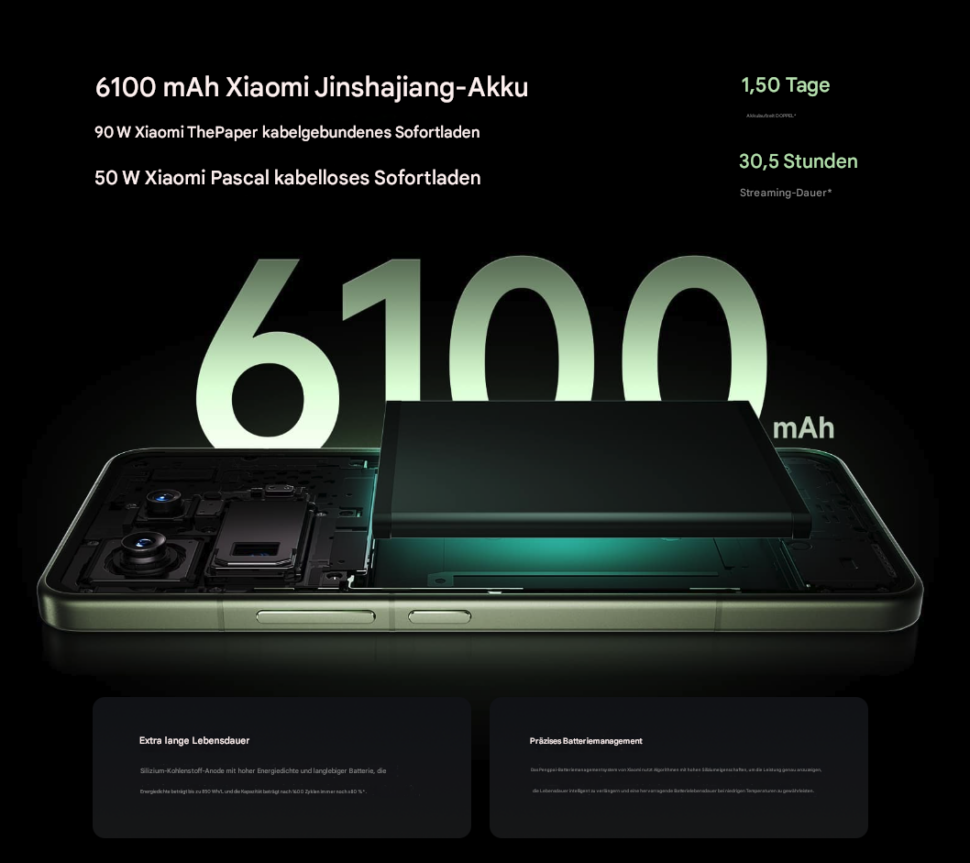 Xiaomi 15 Pro Akku