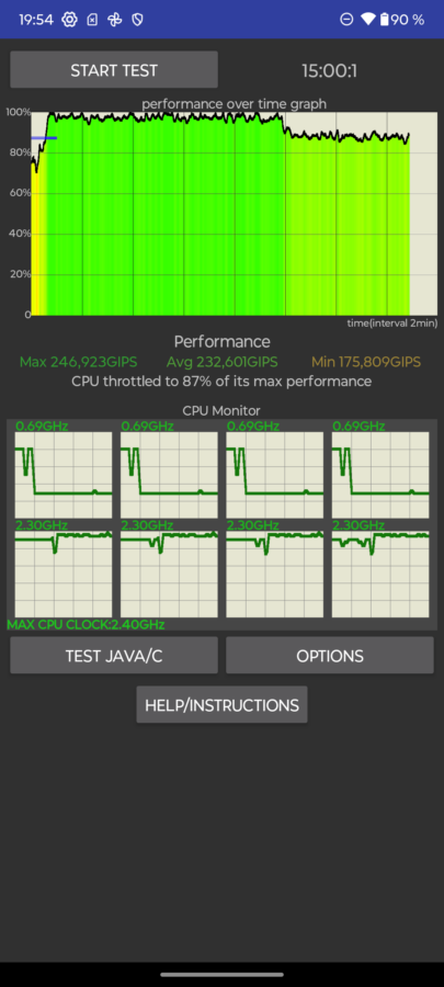 Motorola Edge 50 Fusion CPU StressT