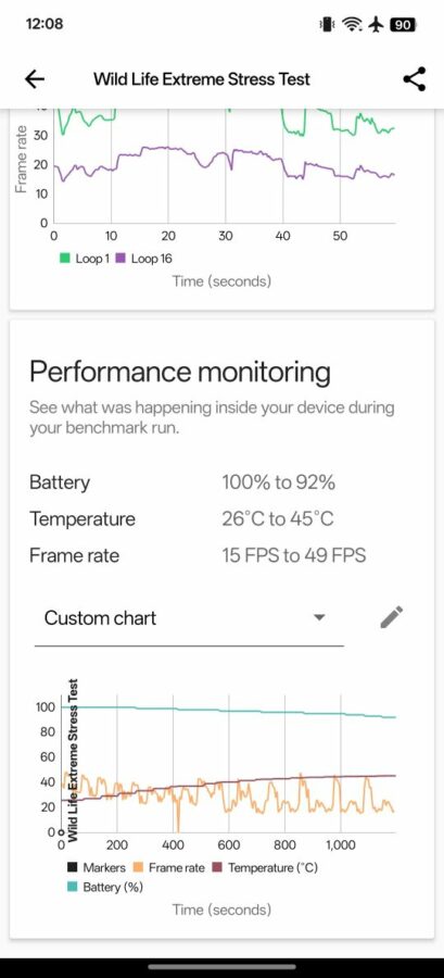 OnePlus 13 Test Screenshot GPU Throtteling 1 1