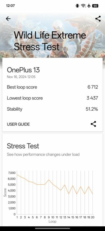 OnePlus 13 Test Screenshot GPU Throtteling 1 2