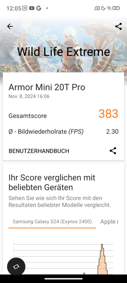 Ulefone Armor 20T Pro Mini Benchmark 1