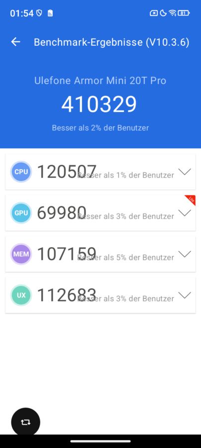 Ulefone Armor Mini 20T Pro antutu 10