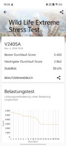 Vivo X200 Pro Stresstest ueberhitzung 1