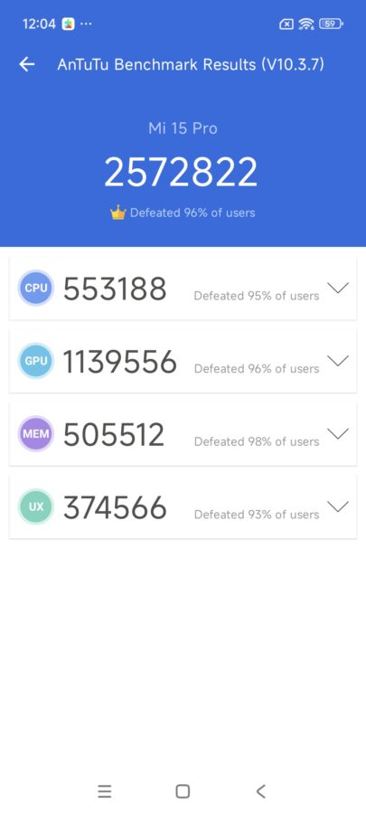 Xiaomi 15 Pro antutu 10