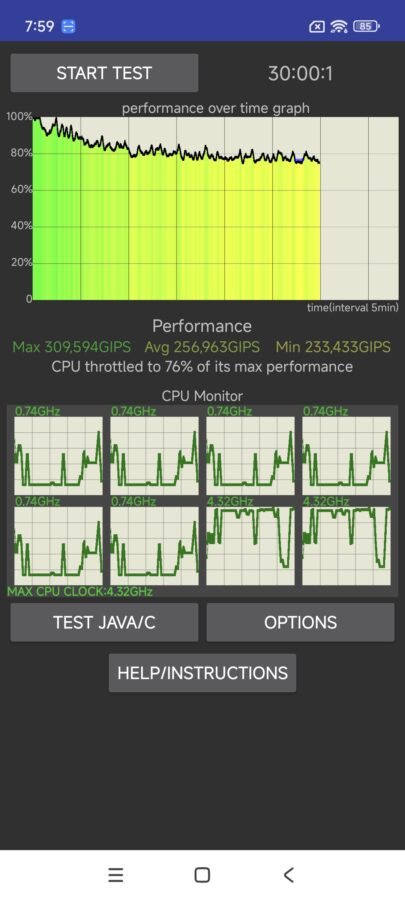 Xiaomi 15 Pro cpu throtteling