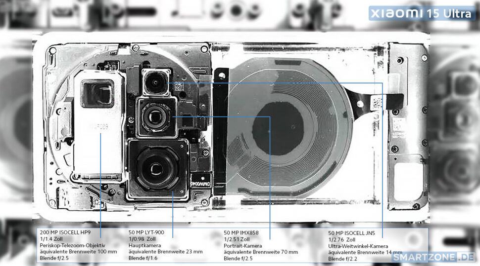 Xiaomi 15 Ultra Technische Daten der Leica-Quad-Kamera!