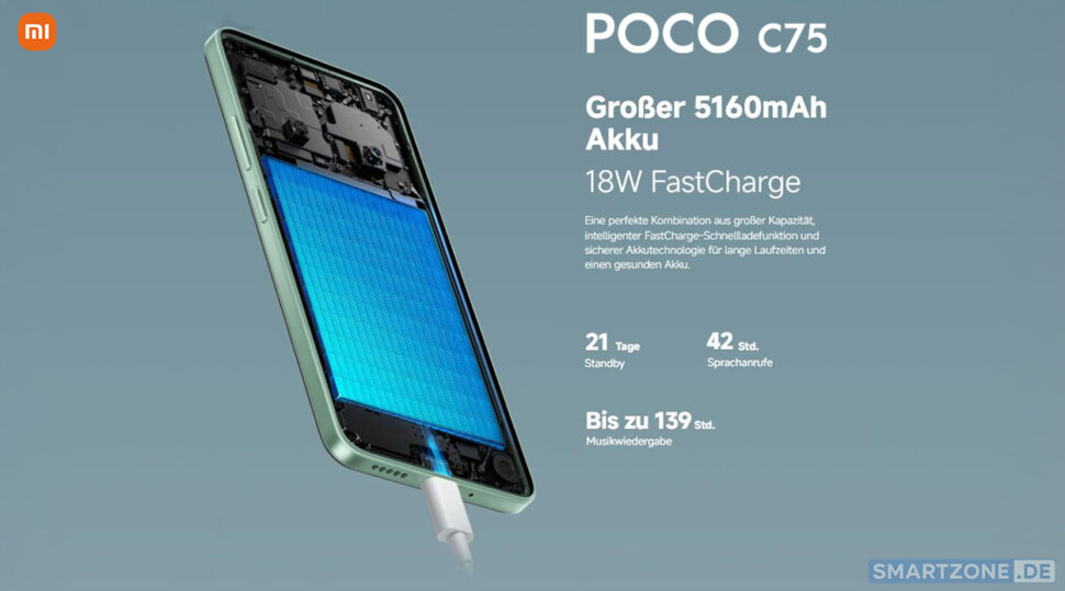 Poco C75 von Xiaomi