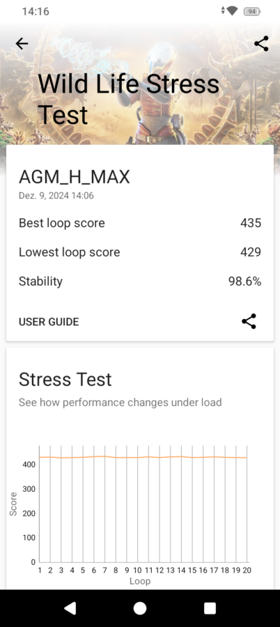 AGM H Max Leistung und Benchmark 6