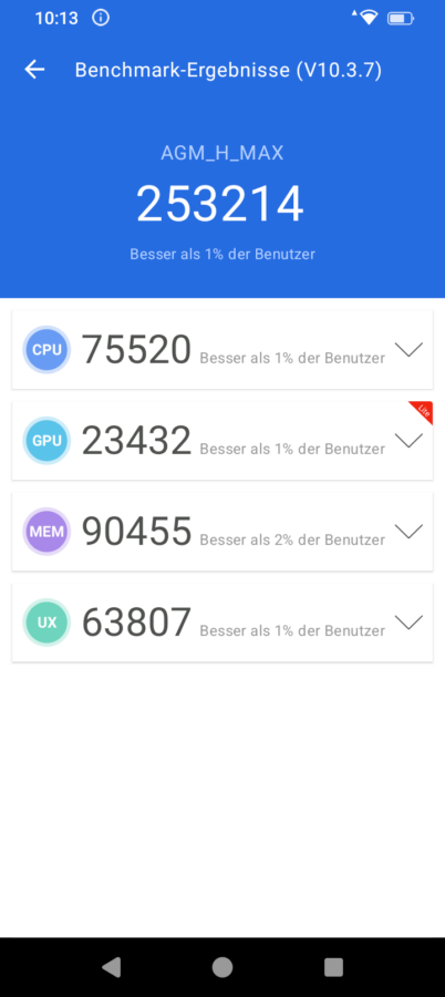 AGM H Max Leistung und Benchmark 7