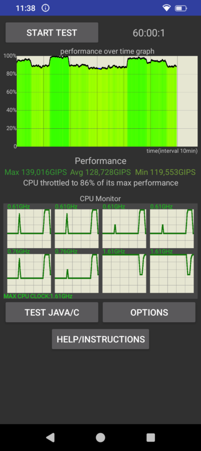 AGM H Max Leistung und Benchmark 9