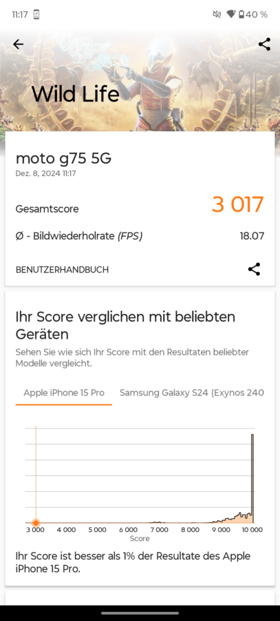 Moto G75 5G 3DMark WildLife