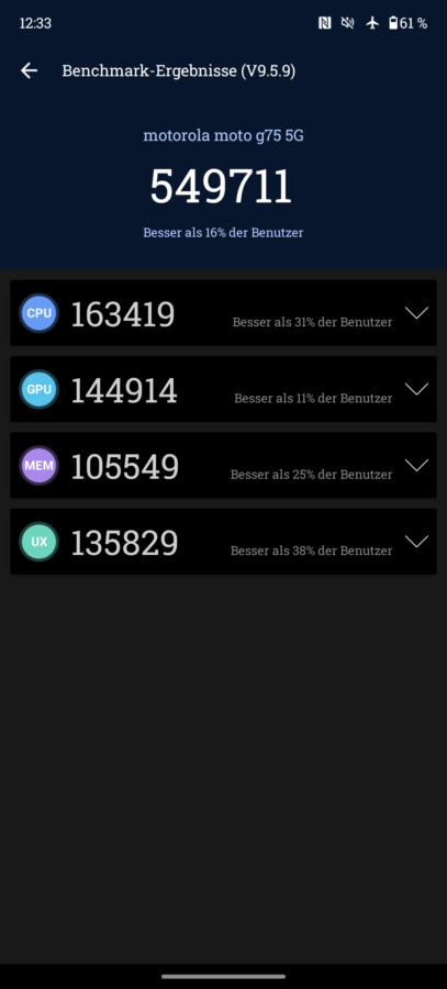 Moto G75 5G AnTuTu Benchmark 4