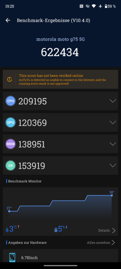 Moto G75 5G AnTuTu Benchmark