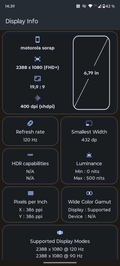 Moto G75 5G Display 3