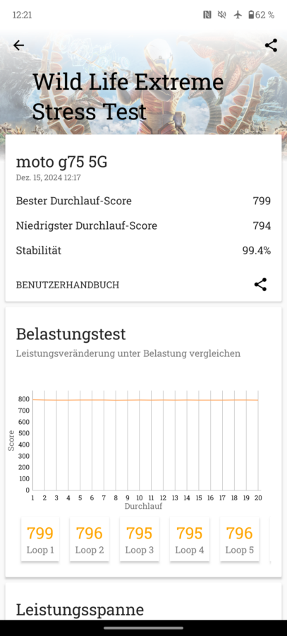 Moto G75 5G Thermal Throttling 2