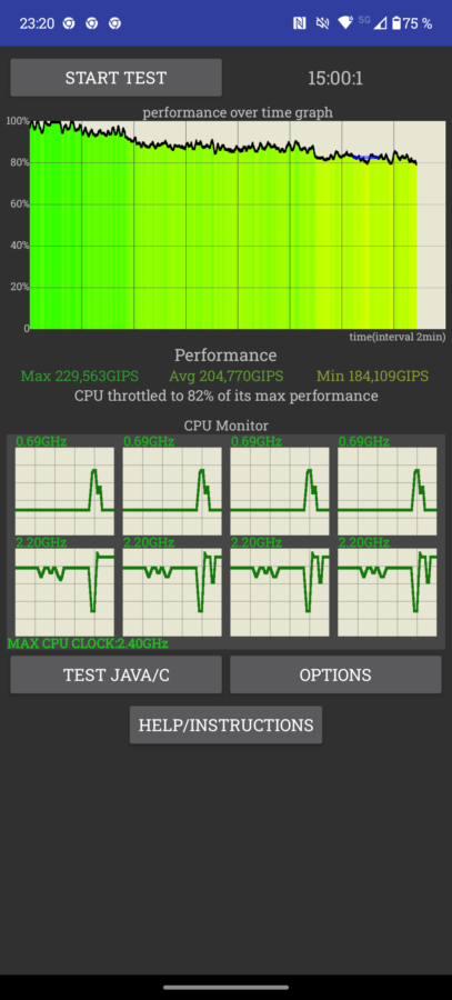 Moto G75 5G Thermal Throttling