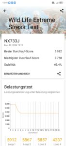 Test Nubia Z70 Ultra Benchmark 3