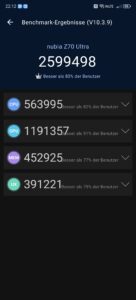 Test Nubia Z70 Ultra Benchmark 4