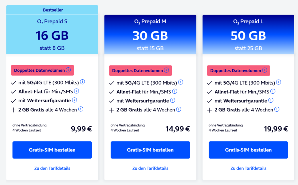 o2 Freikarte Prepaid doppeltes Datenvolumen Banner I