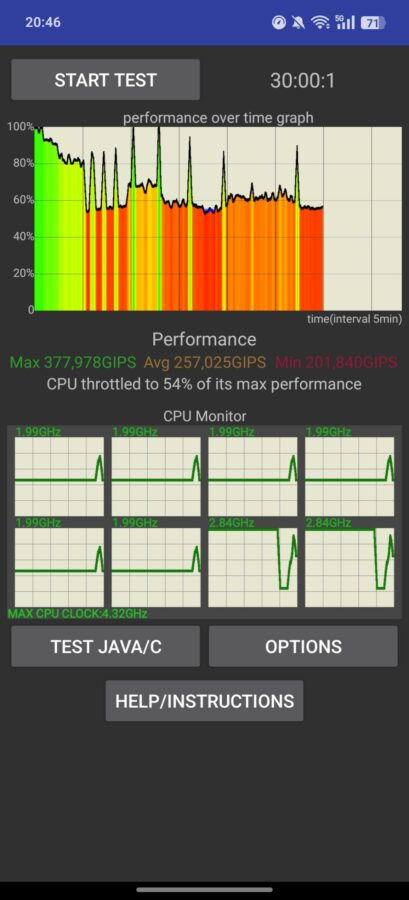 OnePlus 13 Test Screenshot CPU Throtteling neu 1