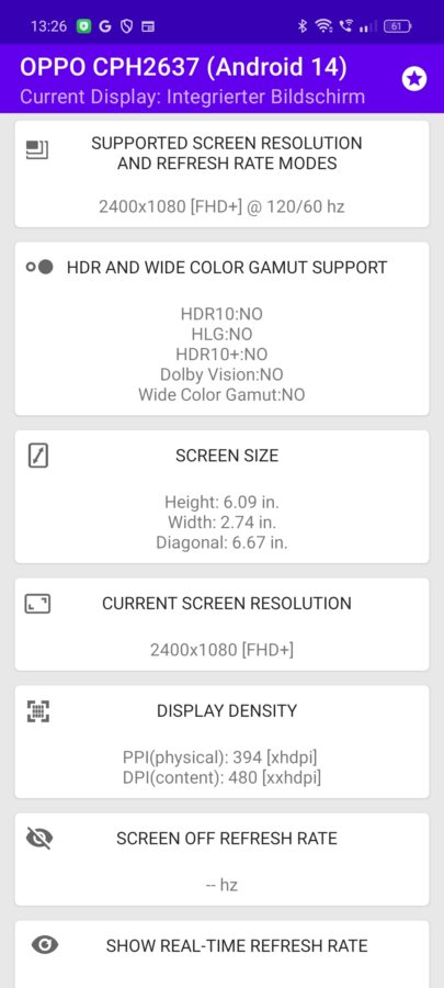 oppo reno 12f 5g screen details