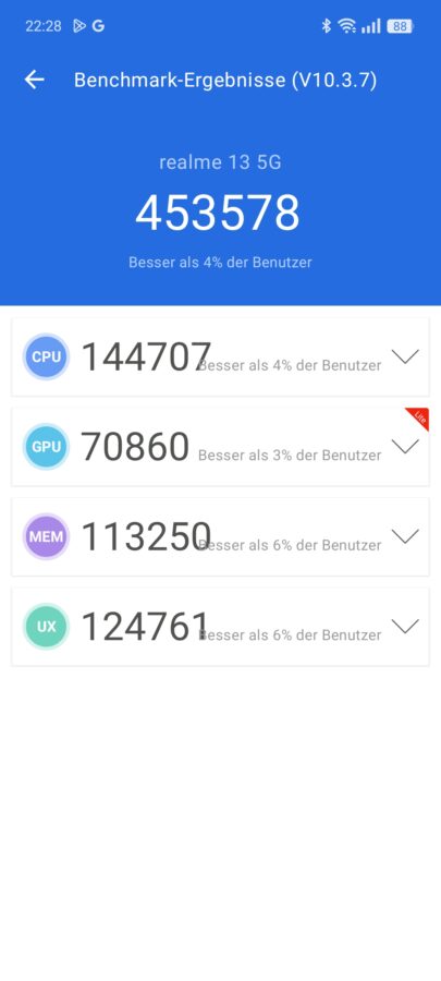 Test Realme 135G Antutu10