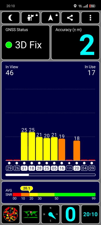 Test Realme 135G GPS