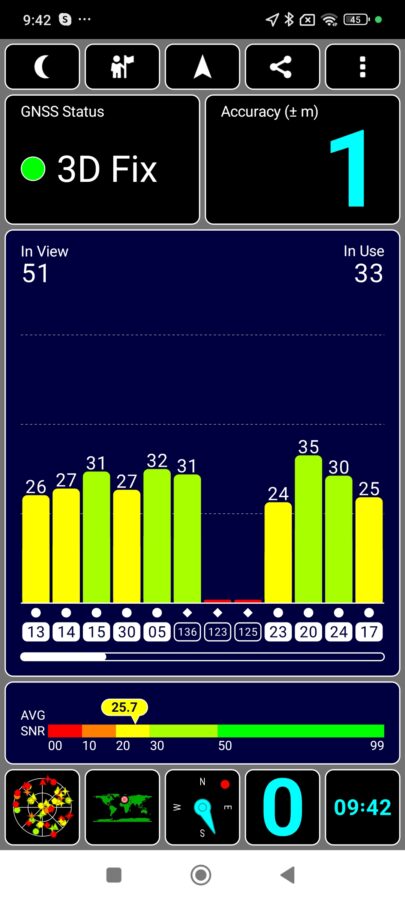 WLAN GPS Test Geschwindigkeit 3