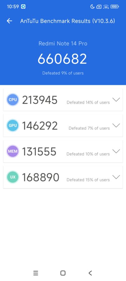 Redmi Note 14 Pro antutu 10