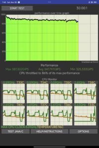 Xiaomi Pad 7 Pro Test Screenshot Throtteling 1