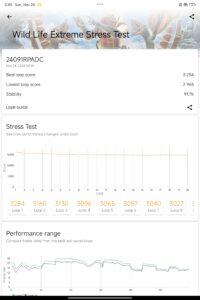 Xiaomi Pad 7 Pro Test Screenshot Throtteling 2