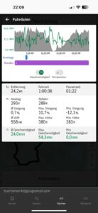 Xiaomi Smart Band 9 Pro Test Fahrrad Hammerhead