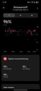 Xiaomi Smart Band 9 Pro Test Screenshot Gesundheit 3