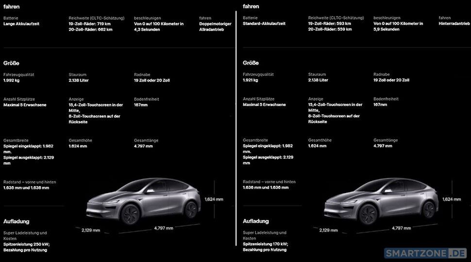 tesla model y juniper specs 00