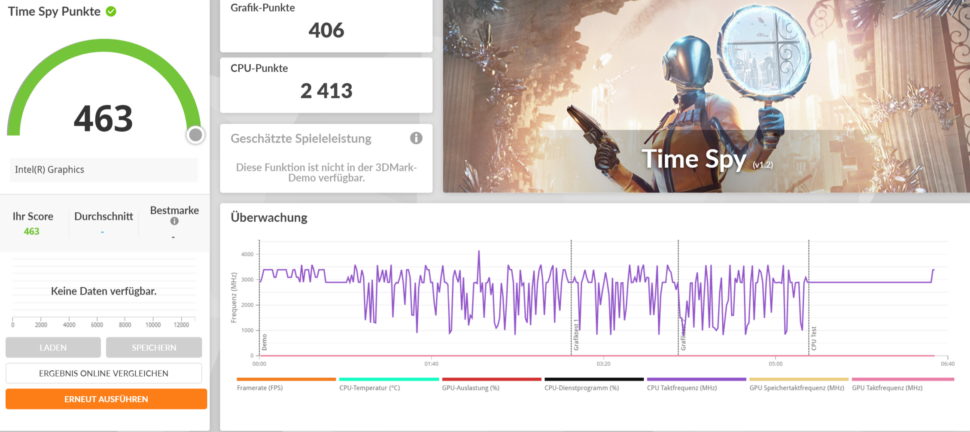 3dmark timespy Benchmark