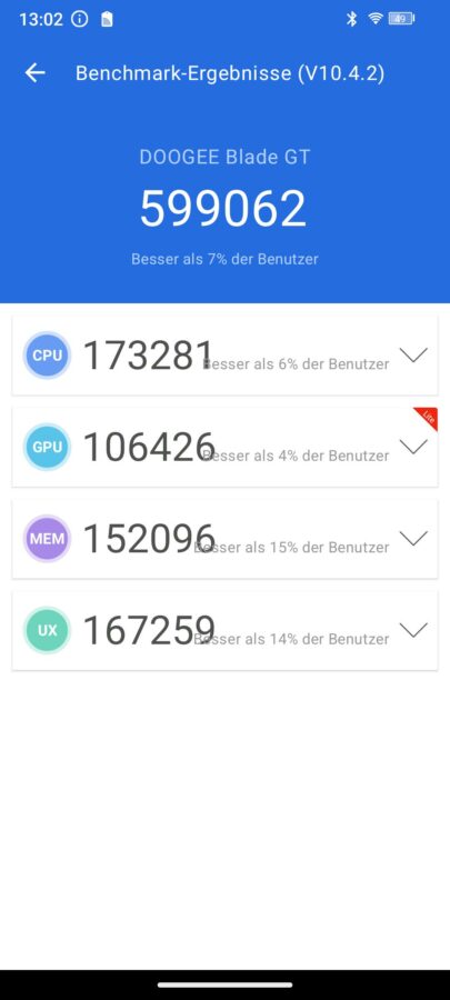 Test Doogee Blade GT Benchmark 3