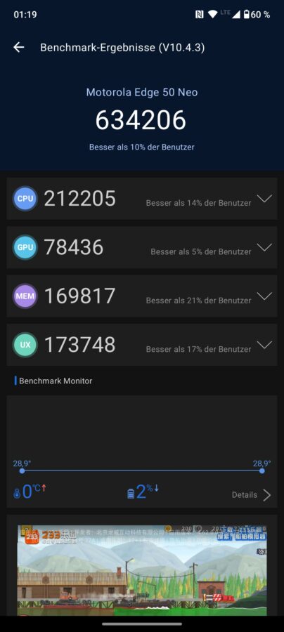 Test Motorola Edge 50 Neo Benchmark 2