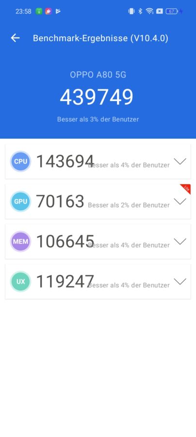 Screenshot Oppo A80 Antutuv10