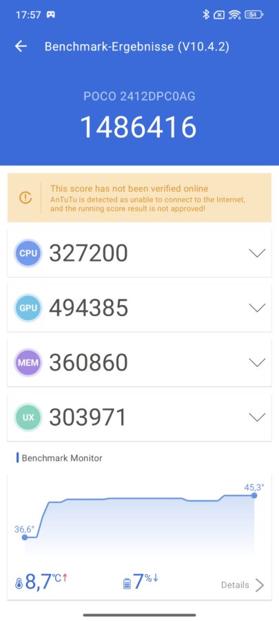 Poco X7 Pro Benchmarks 1