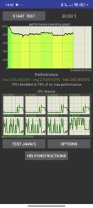 Poco X7 Pro Stresstest 2