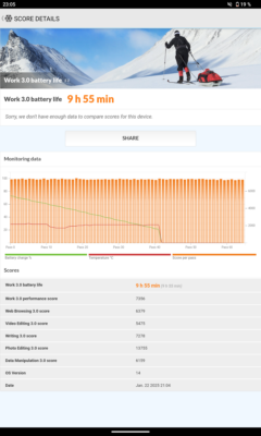 Teclast T60 Plus Test Battery 2