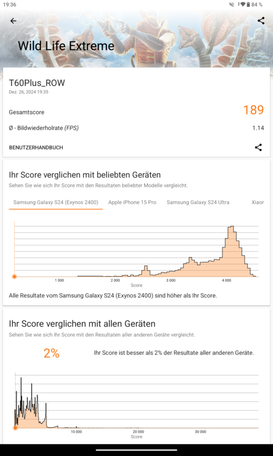 Teclast T60 Plus Test Benchmark 4