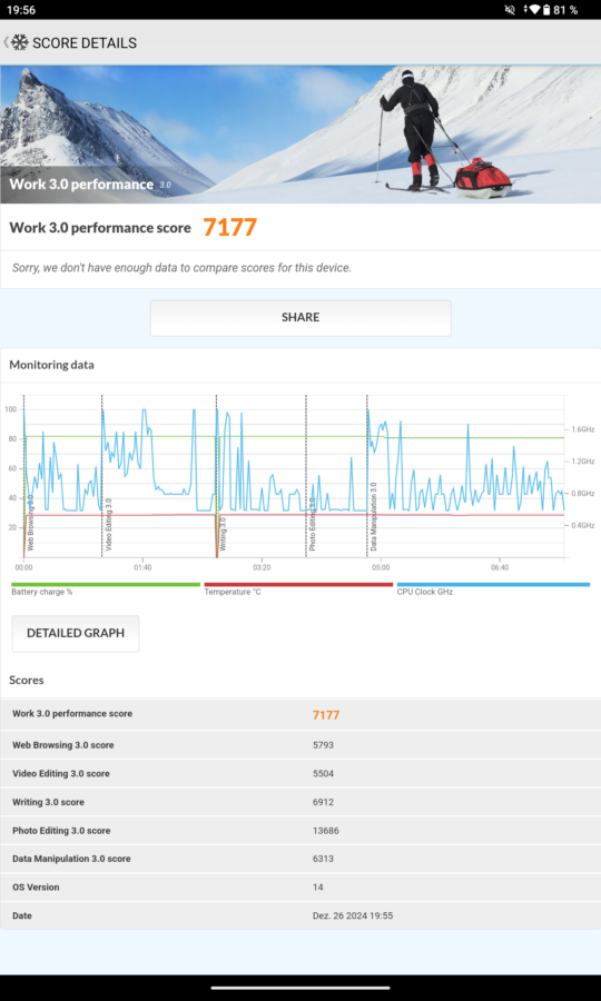 Teclast T60 Plus Test Benchmark 5