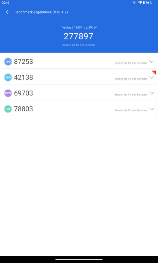 Teclast T60 Plus Test Benchmark 6