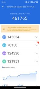 Test Ulefone ArmorX31Pro Benchmark 2