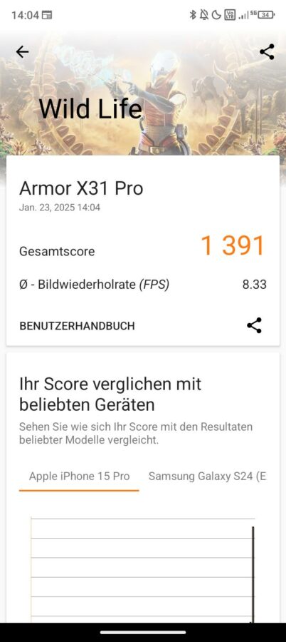 Test Ulefone ArmorX31Pro Benchmark 4