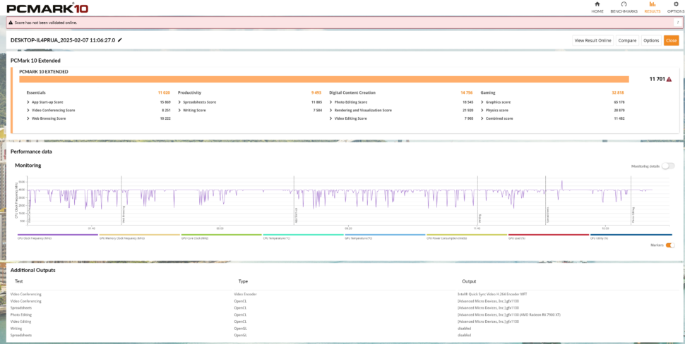 PCMark Benchmark