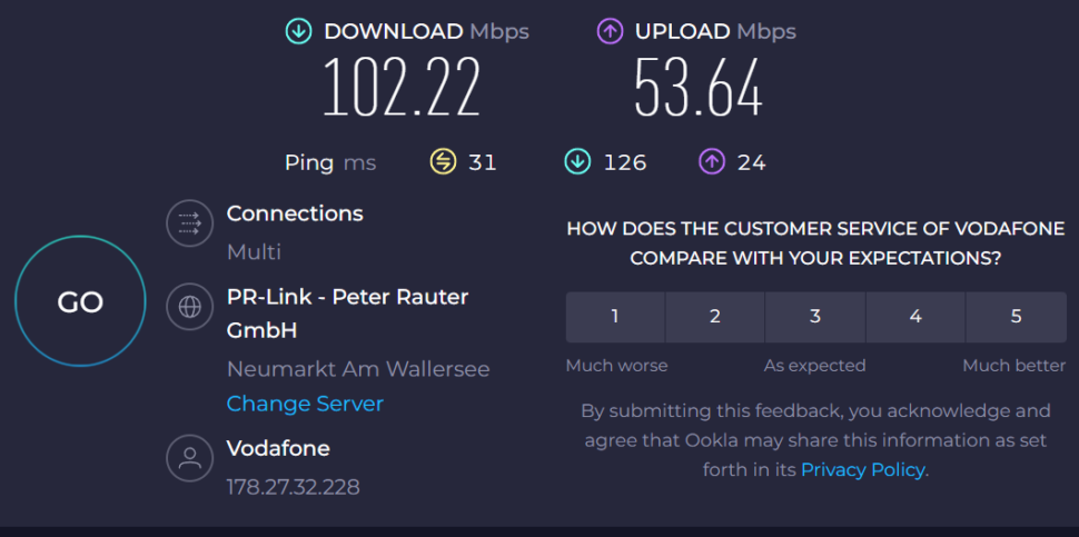 WLAN Geschwindigkeit