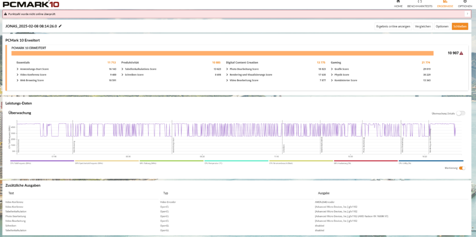 PCmark Test