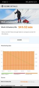 Screenshot redmi note 14 akkubenchmark automatik